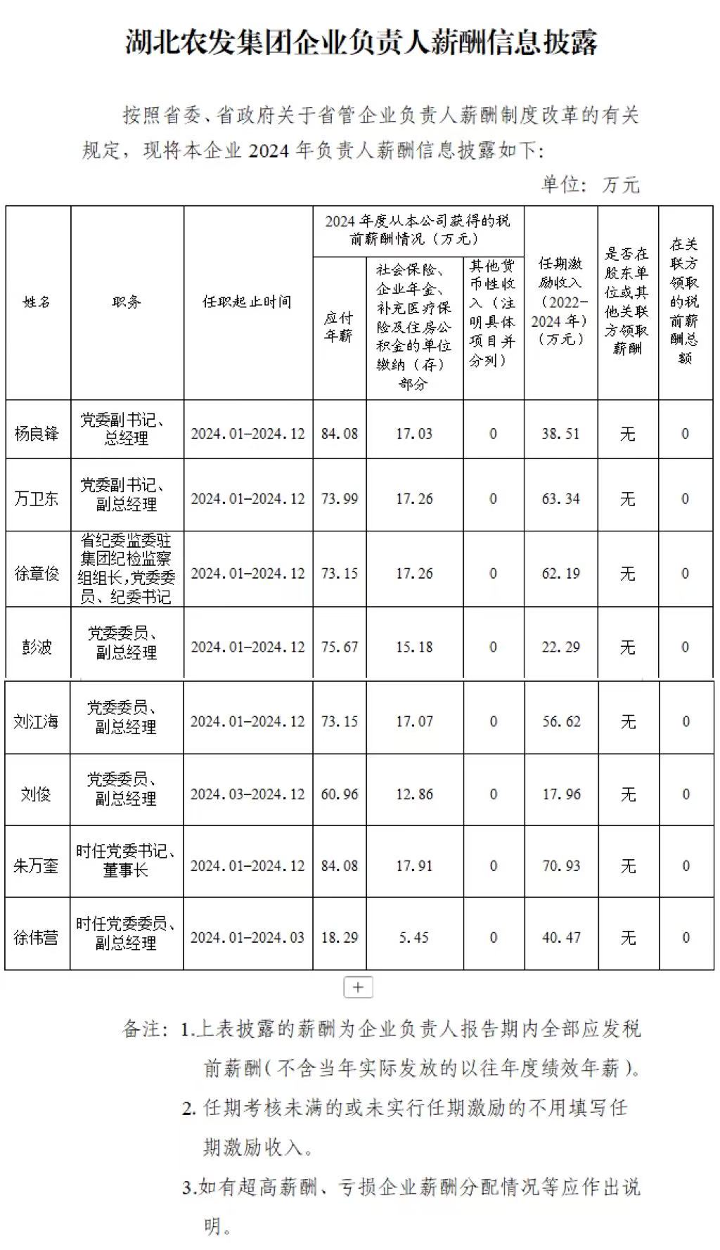 hahabet星辰大海官方网站-妄想从这里起头